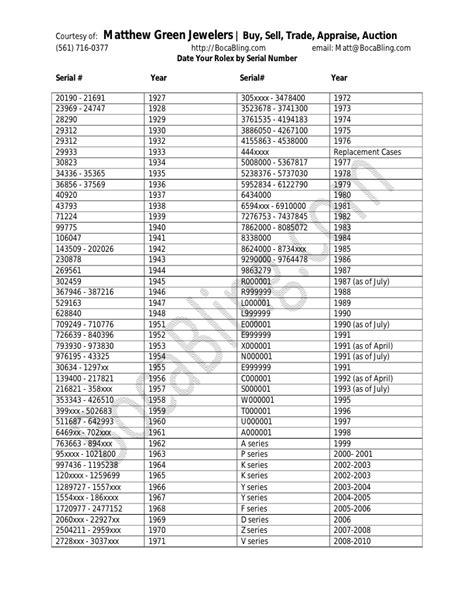 misure rolex uomo|rolex watch height.